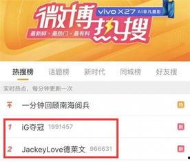 最新二周年爆料微博热搜,热搜背后的独家爆料盘点